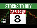 Stocks to buy now for Apr 8 2019