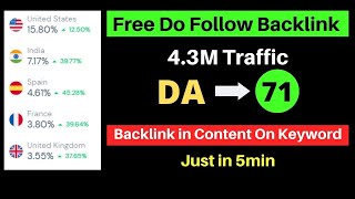 Free Guest Post Site Instant Approval With Do Follow Backlink in Hindi