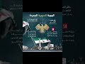 أنا سوري الجنسية و الهوية و الهوى اكسبلور الرحمن   لايك 