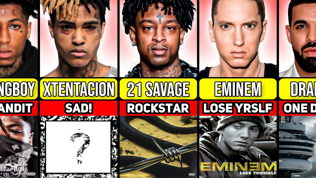 Rappers Most Streamed Songs - YouTube