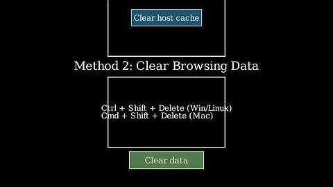 How to Clear Chrome DNS Cache (to fix DNS PROBE FINISHED NXDOMAIN error).