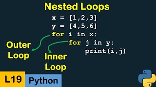 PYTHON NESTED LOOPS L-19 | PYTHON TUTORIAL FOR BEGINNERS