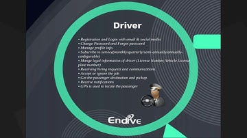 Taxi Booking App Development Company Like Uber Clone Script