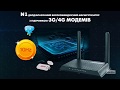 Мощный двухдиапазонный роутер за разумные деньги Netis N1. Технический обзор. Секреты и лайфхаки