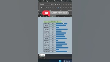 Excel Hacks #excel #excelhack #exceltips #excelshorts #education #viralvideo #chart #magic