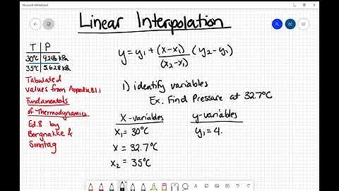 Linear Interpolation | Minute Math