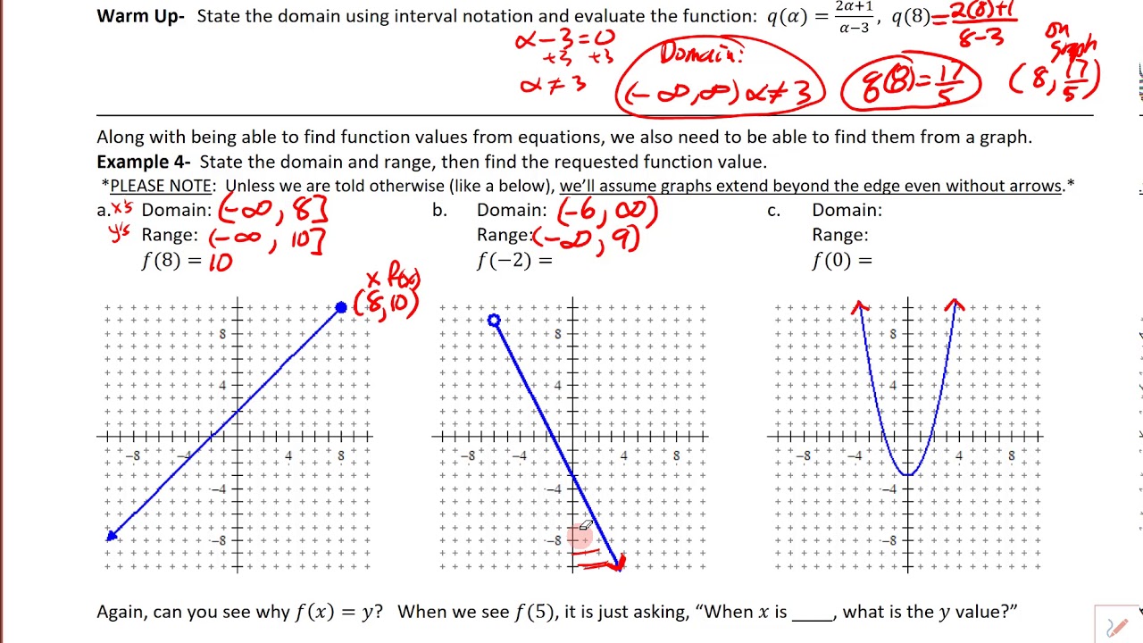 4.2 PART 2 Function Notation - YouTube
