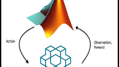 Reinforcement Learning in MATLAB with OpenAI Gym - Introduction