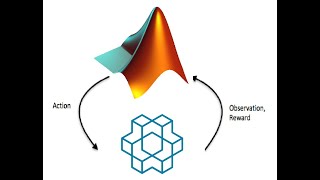 Reinforcement Learning in MATLAB with OpenAI Gym - Introduction screenshot 5