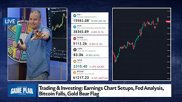 Trading & Investing: Earnings Chart Setups, Fed Analysis, Bitcoin Falls, Gold Bear Flag #btc
