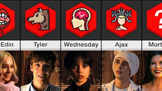 Wednesday Characters's Abilities