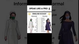 Informal Vs Formal English Speak Like A Pro Englishwithtanveer