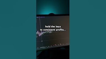 MT5 Prop Firm trading bots with a proven strategy holds the key to consistent profits.