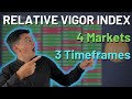 Relative Vigor Index + Pivot Points Supertrend - 4 Markets - 3 Timeframes