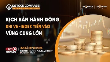KỊCH BẢN HÀNH ĐỘNG KHI VN-INDEX TIẾN VÀO VÙNG CUNG LỚN | NHỊP ĐẬP THỊ TRƯỜNG 20/11/2025