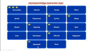 картинка: Қалыптастырушы бағалау Power Point