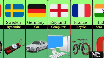 Famous Inventions From Different Countries ||  Inventors and Their Inventions #data #comparison