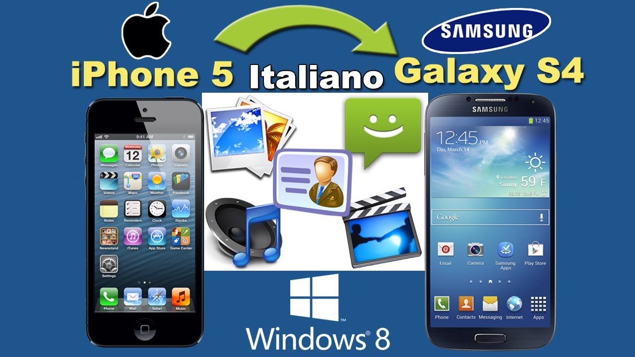 Come trasferire I contatti da iPhone a Samsung Note 4?