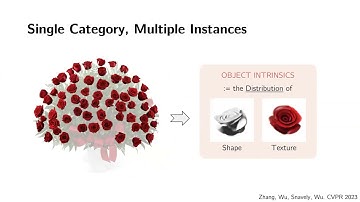 Understanding Visual Intelligence Through Physical Intrinsics by Prof. Jiajun Wu From Stanford