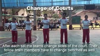 Volleyball Hand Signals and Basic Skills