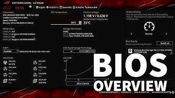 ASUS ROG Maximus Z890 Hero Motherboard BIOS Overview