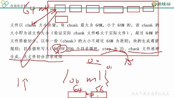 28、尚硅谷 Linux云计算 集群存储   MFS 补充描述