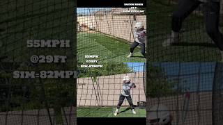 Apple Julien | 55 MPH at 29 FT 😳 | 82 MPH Reaction Training | Appreciation Through Work Ethic™