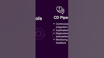Unlock the power of Continuous Delivery (CD)!#ContinuousDelivery #CD #DevOps #Automation #Software