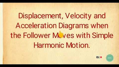 Displacement , velocity and acceleration diagram when the follower move with SHM