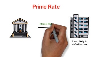 Prime Rate 101: A Quick and Simple Explanation in Just 1 Minute