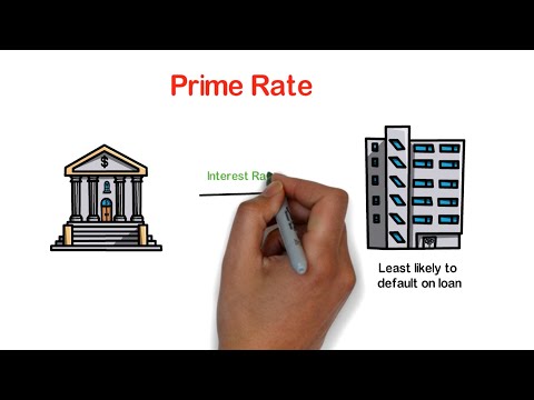 Video: Wat is de huidige prime rate 2018?