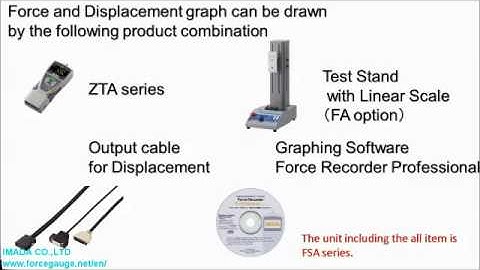 ZTA Digital Force Gauge Using With Test Stand, IMADA Make (Bhagwati Hardware)