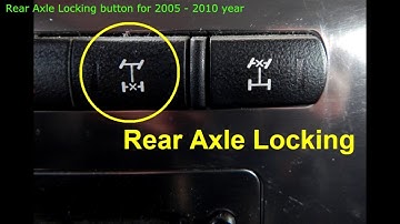 How Quickly Find Out if Hummer has Adventure Package - Hummer H3 ADVENTURE PACKAGE 4x4 Control Panel