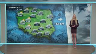 Weather Forecast 07/27/2026 | TV Republika