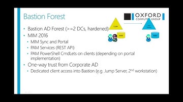 Introducing Privileged Access Management | January 2016
