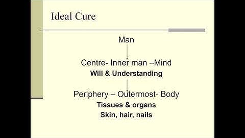 The highest Ideal  of  a cure || KENT