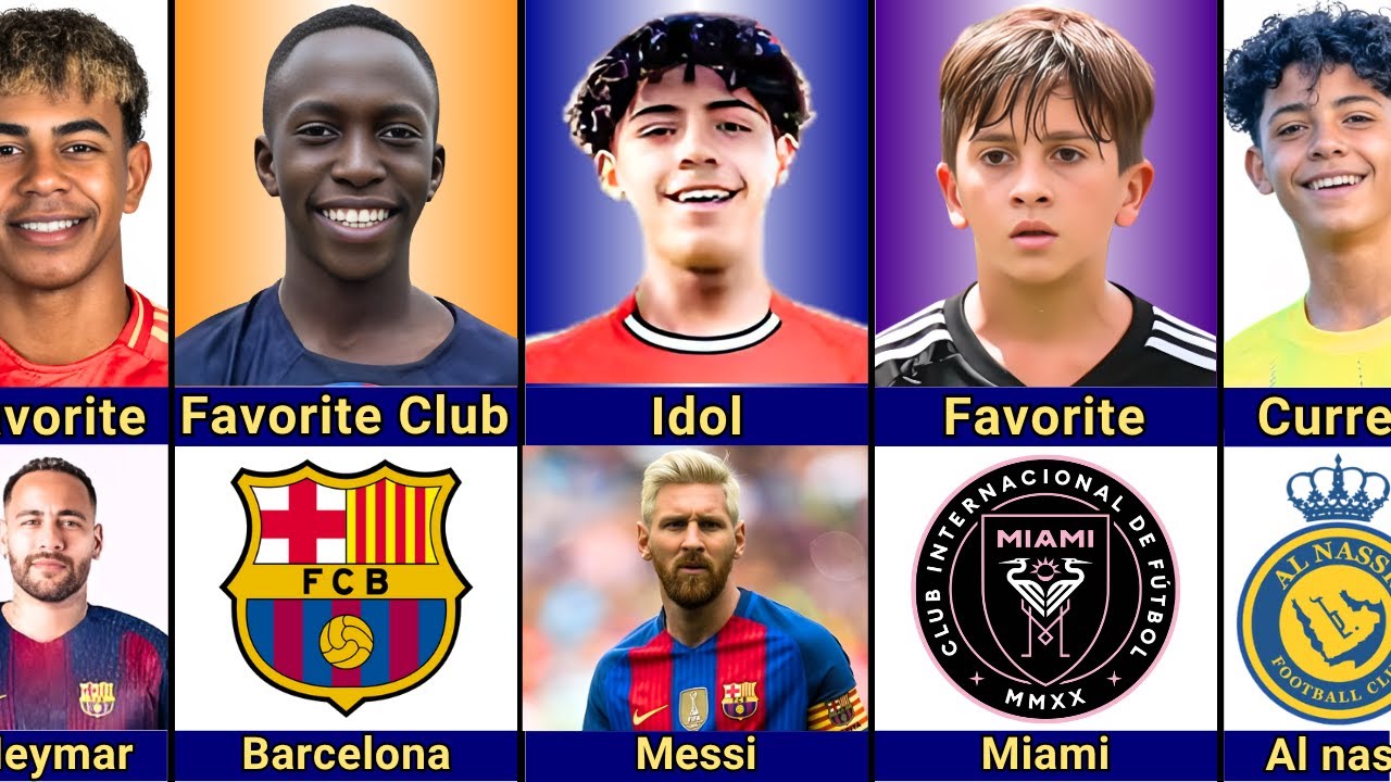 🔥Comparison: Ronaldo jr vs Lamine Yamal vs Thiago Messi vs Fode Diallo⚽