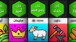 مهن الأنبياء والرسل عليهم السلام