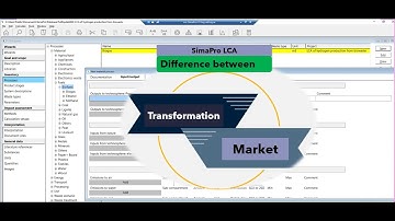Difference between market and transformation processes in SimaPro