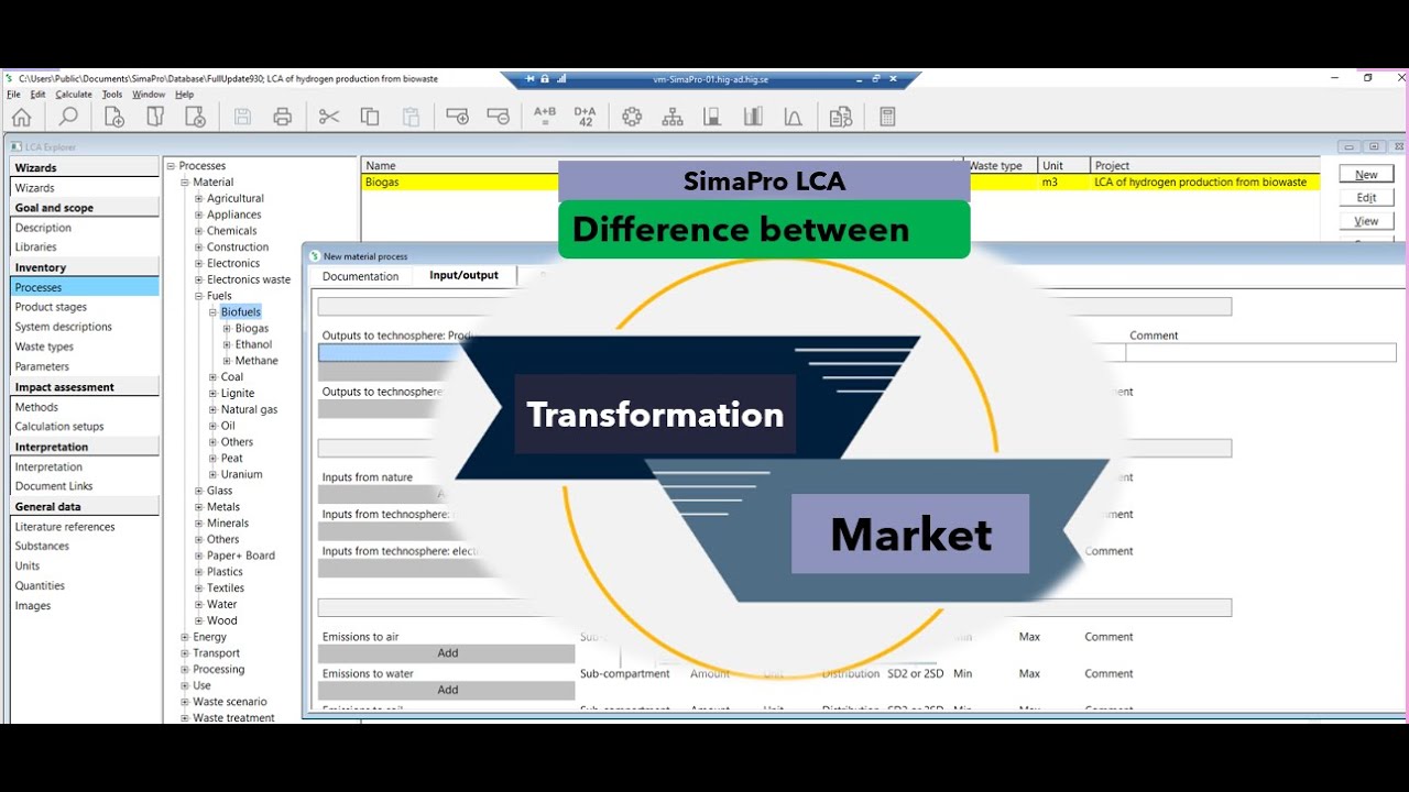 Difference Between Market And Transformation Processes In SimaPro YouTube difference-between-market-and-transformation-processes-in-simapro-youtube