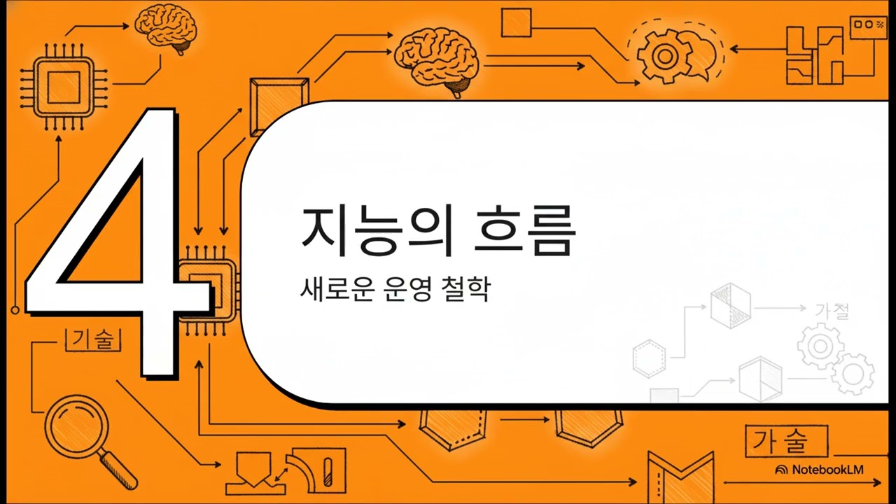 AIDNOS company video preview