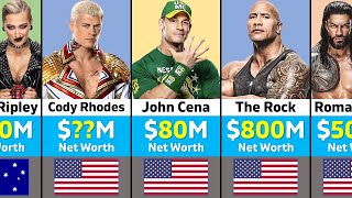 Richest WWE Wrestlers 2024