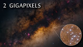 Gigapixels of Milky Way: a 4K voyage across the galactic center