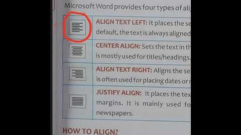 Computer—class 3 chapter 5 FORMATTING A DOCUMENT  PART 4 cyberapps