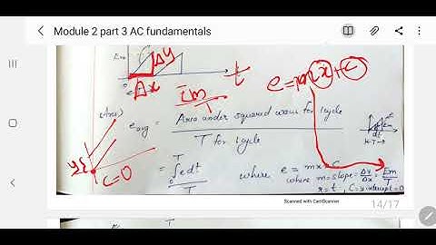 Average,  rms of saw tooth waveform