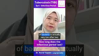 Ep6 - Tuberculosis - How Long is the Infectious Period?