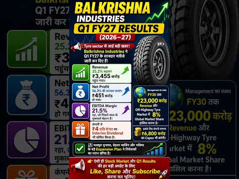 Thumbnail for Balkrishna Industries Q1 FY27 Results 🚨 ₹4 Dividend Announced | BKT Stock News #shorts