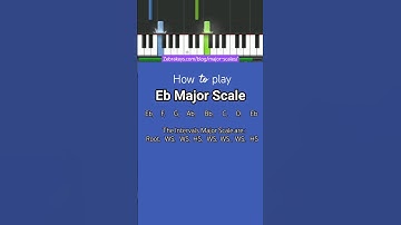 How tp play "Eb Major Scale"  on piano keyboard
