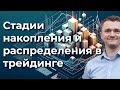 VSA на форекс - "Накопление и распределение"