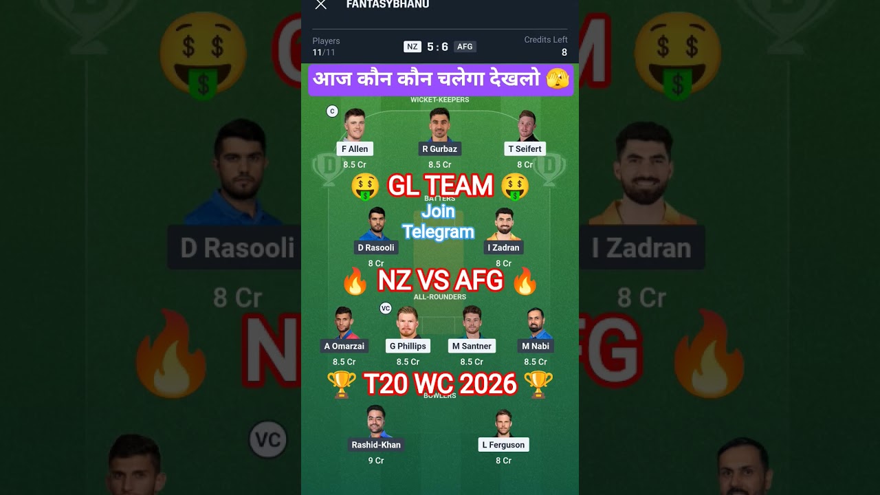 NZ vs AFG Today Match Prediction | NZ vs AFG Dream11 Prediction | T20 World Cup 2026 4th Match